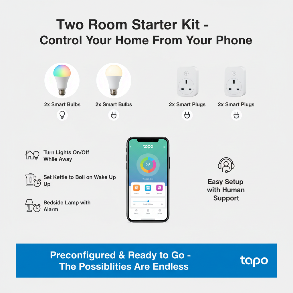 Two Room Starter Kit